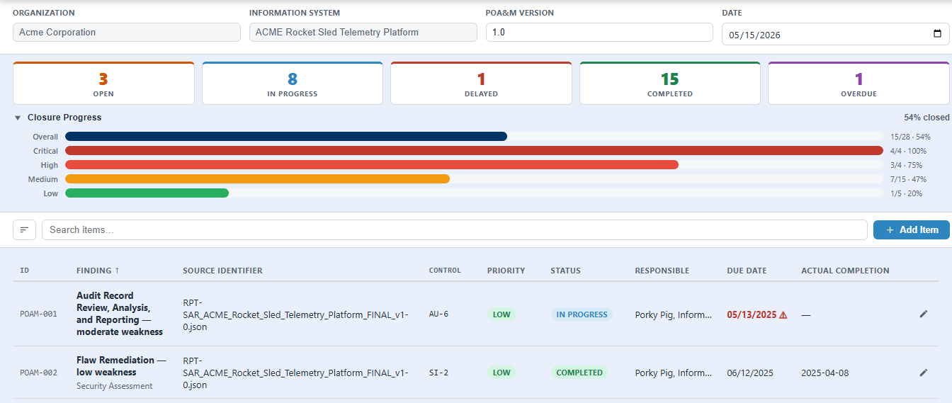 Risk Posture POA&M Tracker: a register of remediation items with priority, status, and due dates