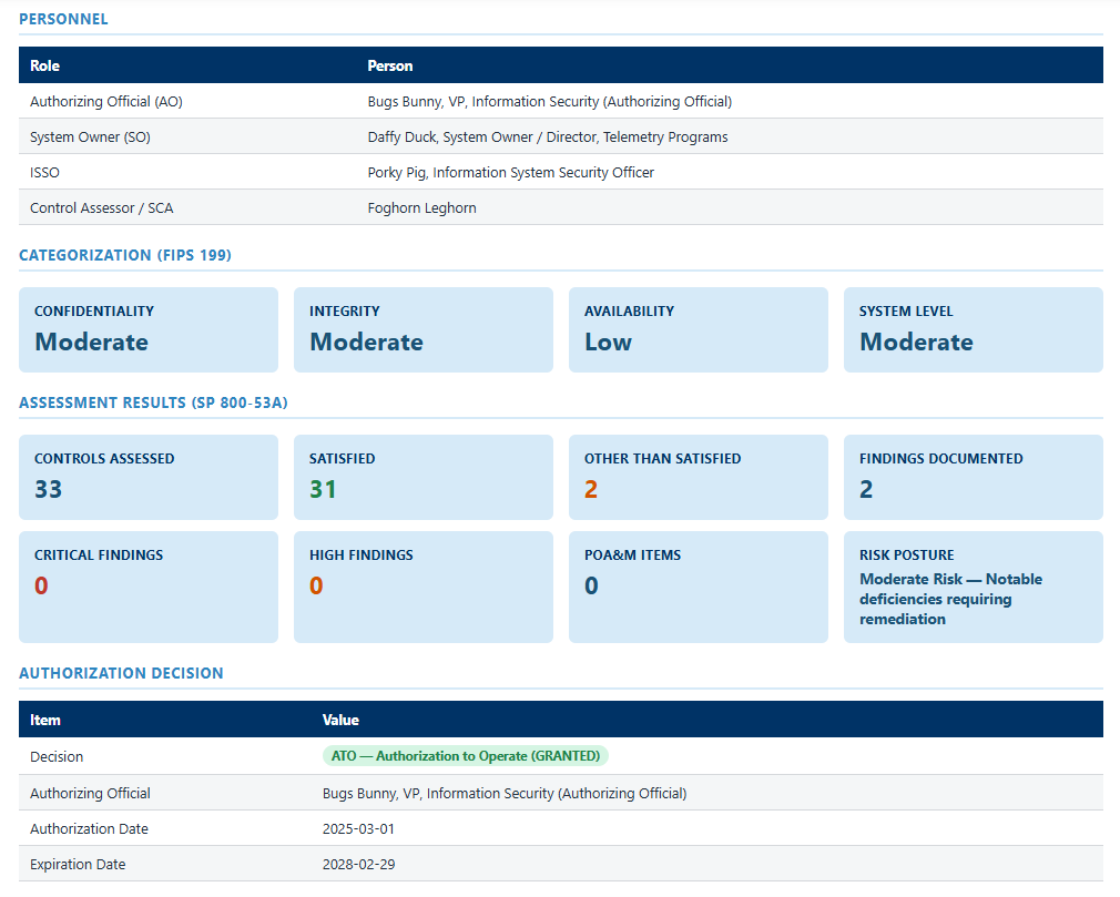 Risk Posture RMF tool: assessment findings summary at the Assess step